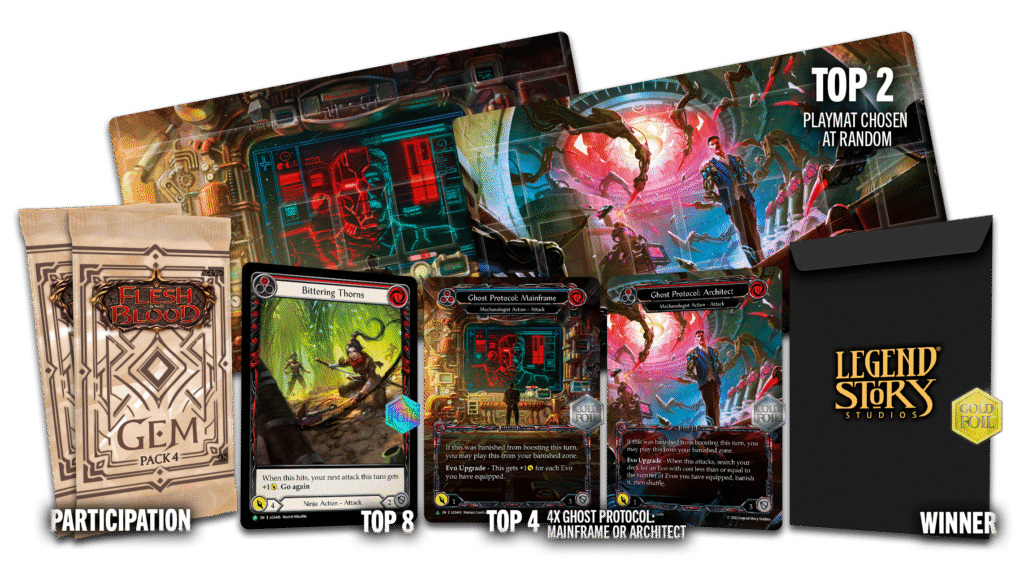 Flesh and Blood - Pro Quest Las Vegas - 28.02.2026